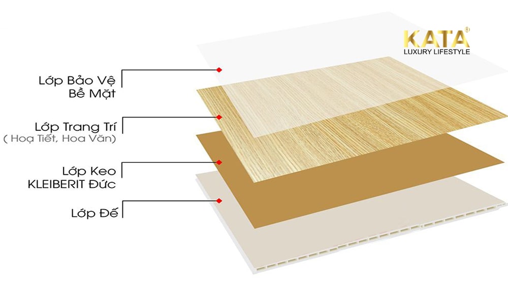 cau-tao-tam-nano-op-phang-katavietnam-min.jpg