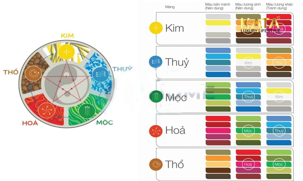 chon-mau-son-phong-ngu-hop-phong-thuy-katavietnam.jpg