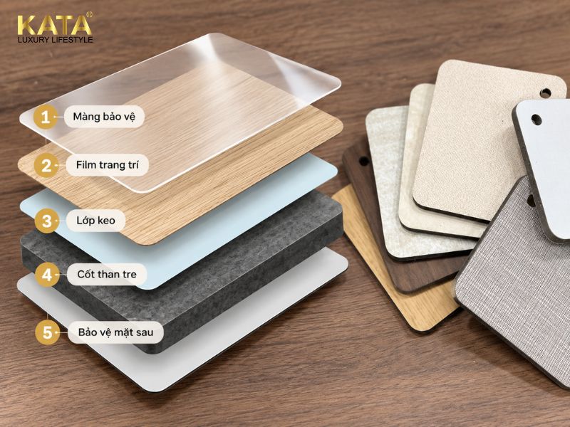 Cấu tạo của tấm ốp than tre